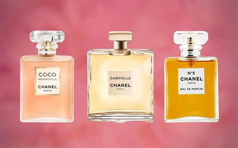 best chanel perfume for women.